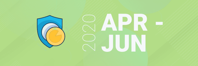 2020 In Review: Major Blockchain/Crypto Security Incidents, figure 3