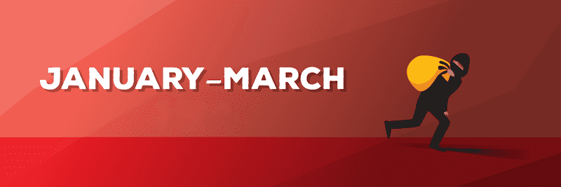 January-March
