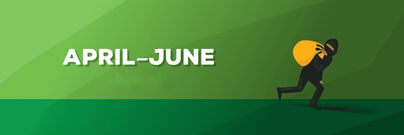 April - June April-June