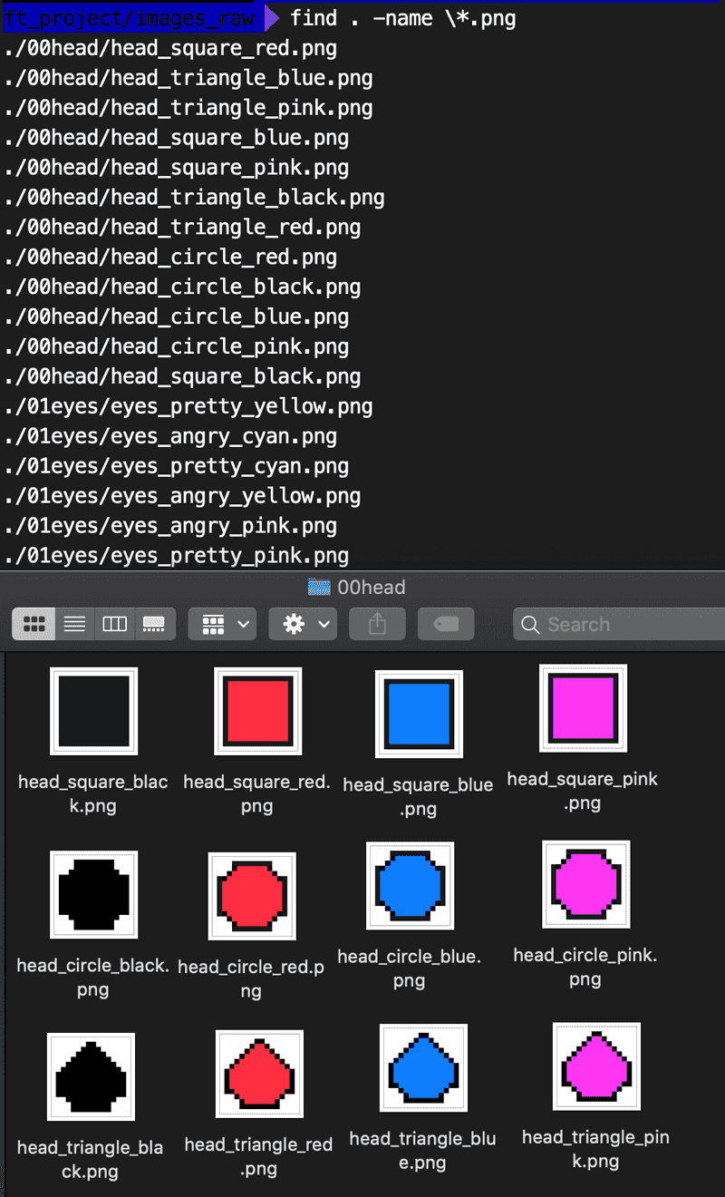 So You Wanna Build Your Own PFP NFT Project?, figure 2
