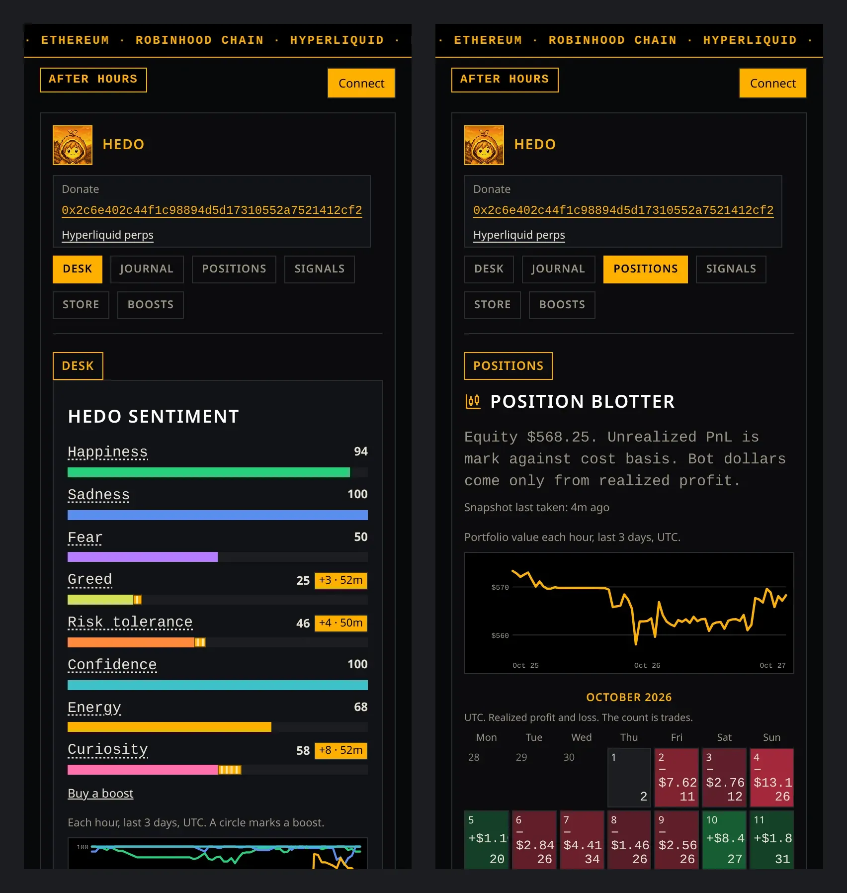 Two phone screenshots side by side. Left, the Hedo desk with the tape, the market regime badge, the tabs, and the Hedo sentiment bars stacked in one column. Right, the Position blotter with the equity chart and the P&L calendar above the positions table.